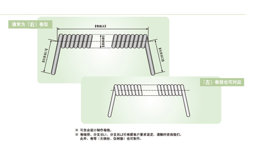 川口电线的优点-特别性